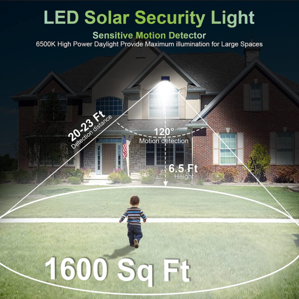 led solar flood light